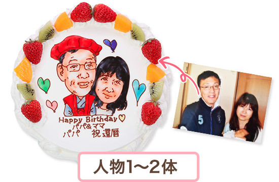 似顔絵ケーキ